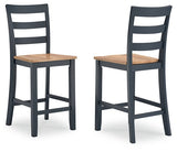 Gesthaven Counter Height Barstool