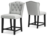 Jeanette Counter Height Bar Stool