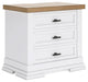 Ashley Express - Ashbryn Three Drawer Night Stand - Walo Furniture