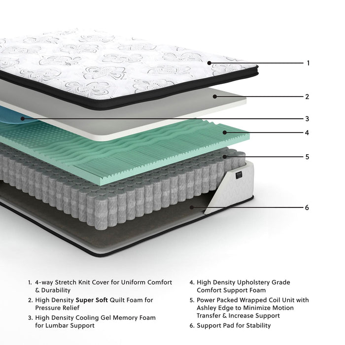 Ashley Express - Cadmori  Upholstered Panel Bed with Mattress