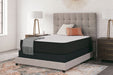 Ashley Express - Limited Edition Firm Mattress - Walo Furniture