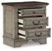 Ashley Express - Lodenbay Three Drawer Night Stand - Walo Furniture