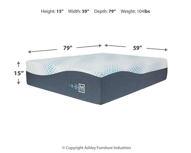 Ashley Express - Millennium Luxury Plush Gel Latex Hybrid Mattress - Walo Furniture