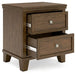 Ashley Express - Shawbeck Two Drawer Night Stand - Walo Furniture