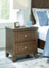 Ashley Express - Shawbeck Two Drawer Night Stand - Walo Furniture