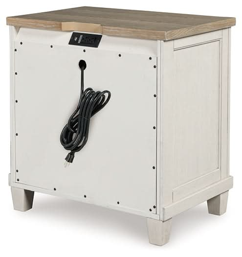 Ashley Express - Shaybrock Two Drawer Night Stand - Walo Furniture