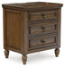 Ashley Express - Sturlayne Three Drawer Night Stand - Walo Furniture