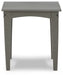 Ashley Express - Visola Outdoor Coffee Table with 2 End Tables - Walo Furniture