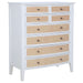 Bexhill 5 - piece California King Bedroom Set White - Walo Furniture