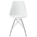 Juniper Polypropylene Dining Side Chair White (Set of 2) - Walo Furniture 