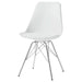 Juniper Polypropylene Dining Side Chair White (Set of 2) - Walo Furniture 